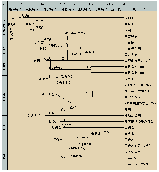 ★レアz★戦前絵葉書 古写真★袋付/7枚 パノラマ入り★愛知 高野山 子安弘法大師★御尊像 三谷全景 乃木公園 三谷浜★+解説書★昭和12年